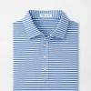 Empire Performance Jersey Polo