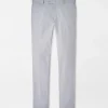 Surge Performance Trouser