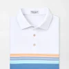 Windham Performance Jersey Polo